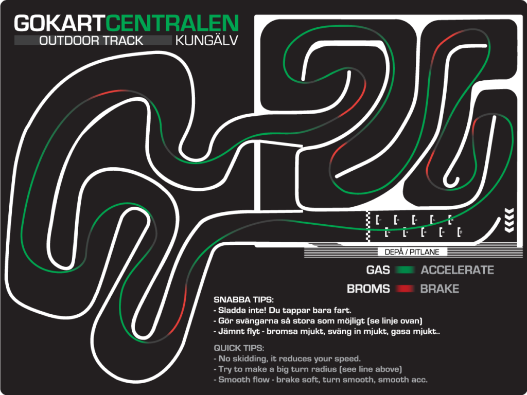 Gokartcentralen Kungälv image